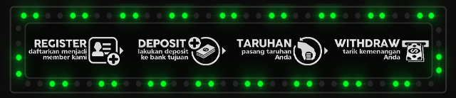 BETONKLIK123 Jackpot